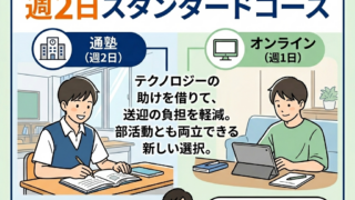 無理なく続く学び方へ：中学生一斉コースに週2通塾プラン新登場